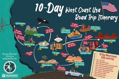 San Antonio to College Station: A Comprehensive Guide to Your Road Trip Adventure