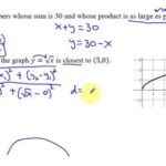 AP Calc AB Exam Timing: Strategies for Optimizing Your Performance FAQs