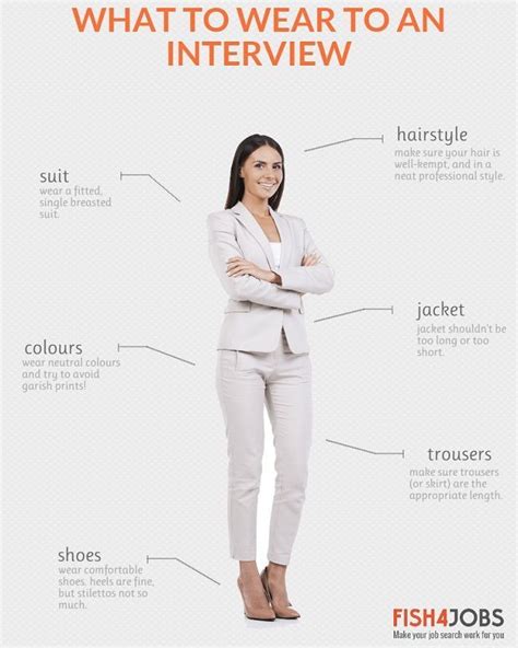 Appropriate Interview Attire for Women: Making a Lasting Impression