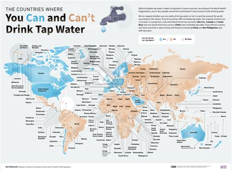 Can I Drink L.A. Tap Water?