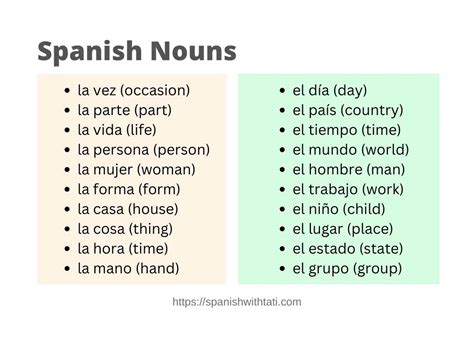 How do you say rate in Spanish? Other words for “rate” in Spanish How to translate “rate” into Spanish Conclusion