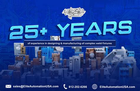 Advanced Welding Institute: Pioneering Innovation in the Welding Industry