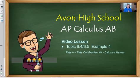 Avon High School AP Calculus AB: A Transformative Educational Experience