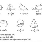 **Does the SAT Provide Volume Formulas?**