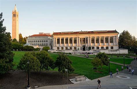 University of California, Berkeley Email: A Comprehensive Guide to Its Features and Usage