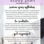 1. Assess Your Current Status 2. Create a Study Plan 3. Enhance Your Study Techniques 4. Take Care of Your Well-being 5. Seek Support When Needed 6. Manage Stress and Anxiety 7. Prepare for Exams 8. Maintain a Positive Attitude 9. Tips for a Strong Finish Conclusion