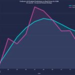 ExxonMobil Hoffman Estates: A Comprehensive Analysis