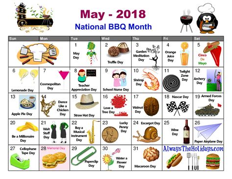 May 3, 2024: What Day is It?