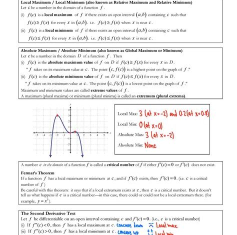 How to Get an A in Calc 1 Benefits of Achieving an A in Calc 1 Additional Tips for Success FAQs Tables