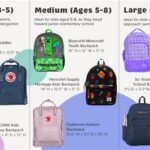 School Backpacks with Wheels: The Ultimate Guide to Choosing the Right One for Your Child