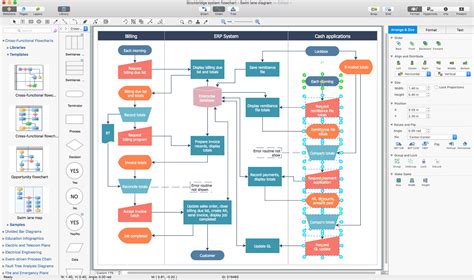 Diagram Crossing Over: A Powerful Tool for Data Analysis