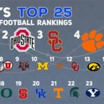 NCAA Football: The Definitive Top 25 School Rankings