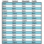 Eastern Time to Pakistan Time: A Comprehensive Guide to Converting Time Zones