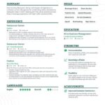 Part-Time Job CV: A Comprehensive Guide to Crafting a Winning Resume