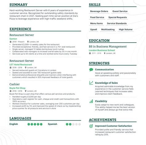 Part-Time Job CV: A Comprehensive Guide to Crafting a Winning Resume