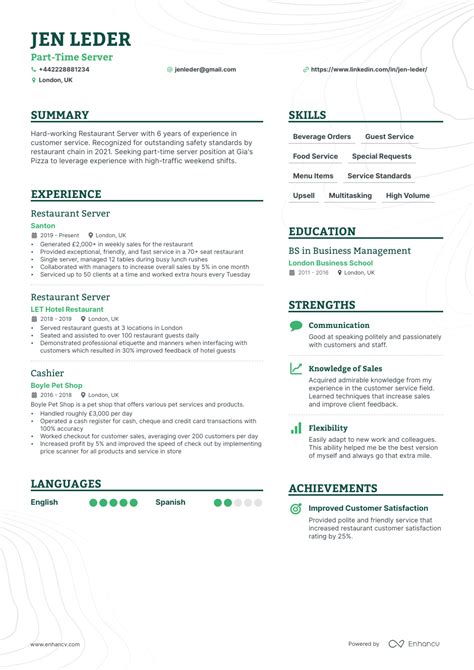 Part-Time Job CV: A Comprehensive Guide to Crafting a Winning Resume
