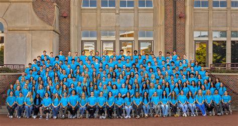 Daniels Fund Scholarship: Empowering Colorado Students to Achieve Their Academic Dreams Tables