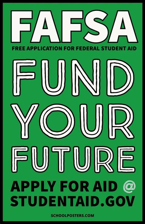 Walden FAFSA Code: Unlocking Financial Aid for Your Higher Education