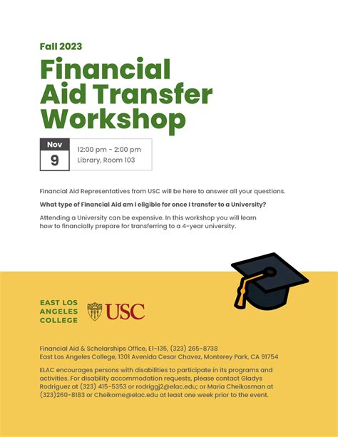 ELAC Financial Aid Office: A Comprehensive Guide for Students How to Apply for Financial Aid: Step-by-Step