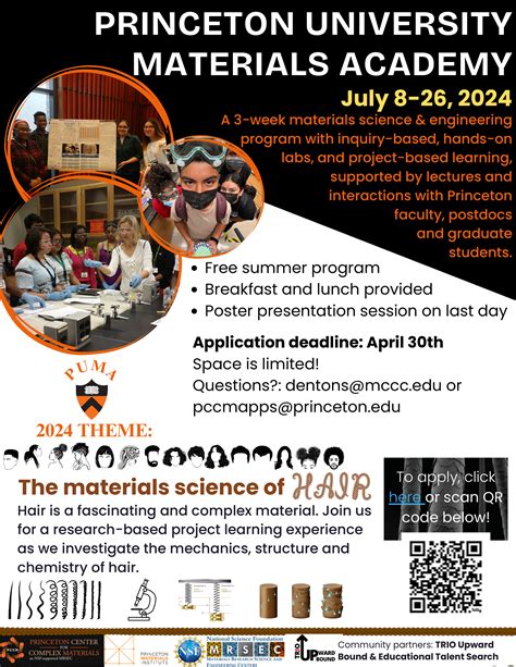 Upward Bound Application: Navigating the Journey to Higher Education Additional Resources