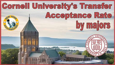 Cornell Transfer Acceptance Rate by Major: A Comprehensive Guide