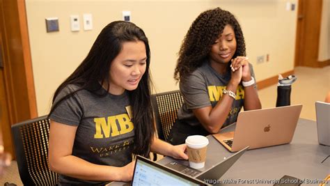 Wake Forest MBA Ranking: Unparalleled Excellence in Business Education