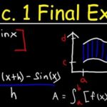 Calc 1 Final Exam: The Ultimate Guide to Ace It!