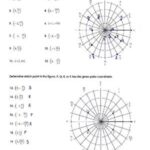 Math 1113 at UGA: Unraveling the Intricacies of Calculus