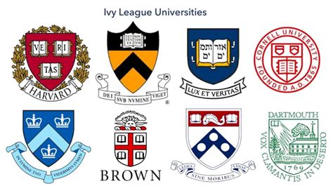 Is Stanford University an Ivy League?
