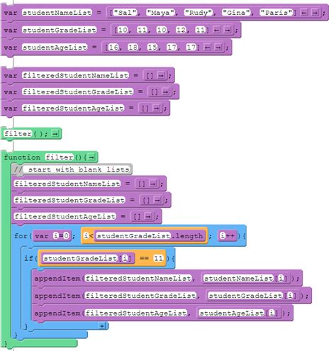 How to Do a List on Code.org Using Lists in Code.org Benefits of Using Lists in Code.org Conclusion Additional Resources