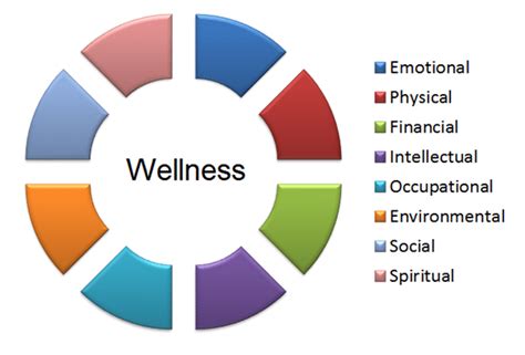 Academy of Natural Therapy: Welcoming a Holistic Approach to Health in Greeley, Colorado