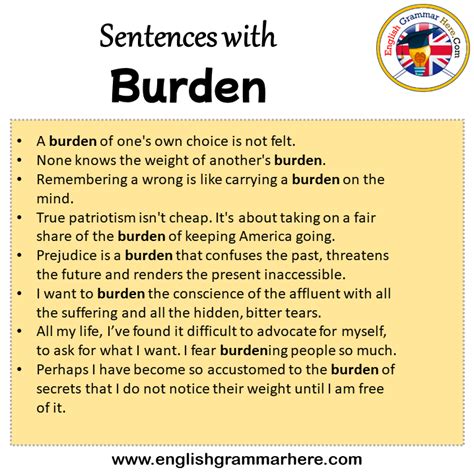 English Class: A Nightmare for Students The Burden of Grammar and Vocabulary Lack of Cultural Relevance Stifled Creativity Lack of Engagement False Dichotomy of Reading and Writing Proposed Solutions Conclusion