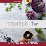 Temple University’s Culinary Delights: Uncovering Hidden Gems and Satisfying Every Palate The Benefits of Temple University Dining Conclusion