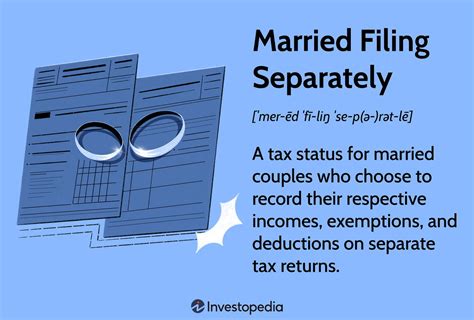 Married Filing Separately FAFSA: What You Need to Know