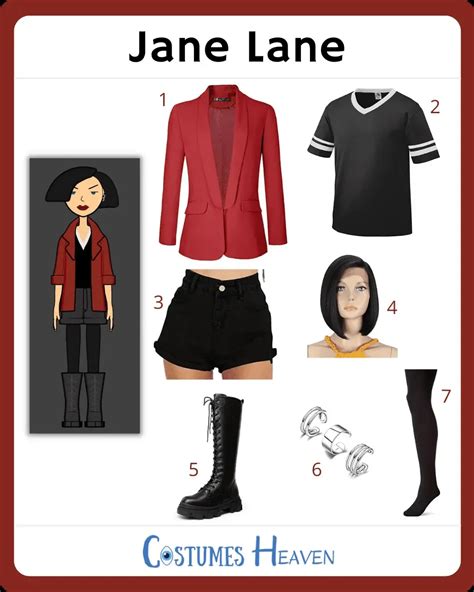 Dazzling Jane Lane Costume Guide: Embracing the Quirky and Punk Spirit