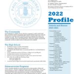 What is a School Profile?