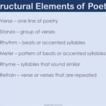 What Structural Element is Apparent in This Poem? Other Structural Elements in Poetry Conclusion Frequently Asked Questions