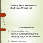 Room Reservation System for PSU: A Comprehensive Guide for Students