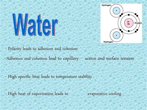 Polarity Leads to Heat of Vaporization: Unraveling the Intriguing Connection