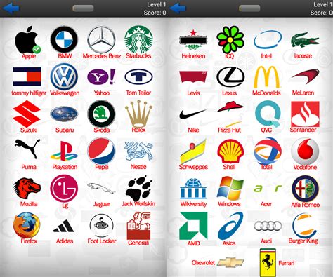 Logo Quiz Level 1 Solution: Ultimate Guide to Unlocking the Answers