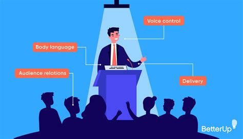 The Future of Public Speaking