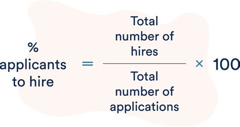 What Percentage of Applicants are EO1 Disadvantaged? What Percentage of Applicants are EO1 Disadvantaged? Who is Considered EO1 Disadvantaged? Why is it Important to Hire EO1 Disadvantaged Applicants? Strategies for Hiring EO1 Disadvantaged Applicants Conclusion Table 1: Percentage of EO1 Disadvantaged Applicants by Race/Ethnicity Table 2: Percentage of EO1 Disadvantaged Applicants by Gender Table 3: Percentage of EO1 Disadvantaged Applicants by Disability Status Table 4: Percentage of EO1 Disadvantaged Applicants by Veteran Status