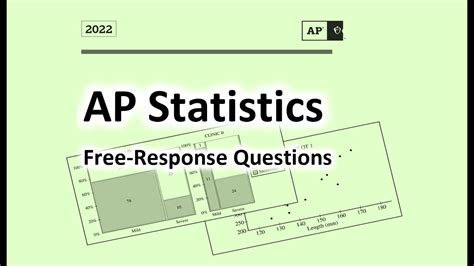 AP Statistics 2022 FRQ Answers: A Comprehensive Guide