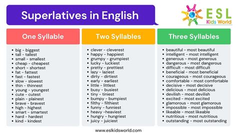 Book Club Superlatives: Celebrating the Best and Brightest Strategies for Book Club Superlatives Why Book Clubs Matter Table of Book Club Superlatives Table of Strategies for Book Club Superlatives Table of Common Mistakes to Avoid in Book Clubs Table of Benefits of Book Clubs
