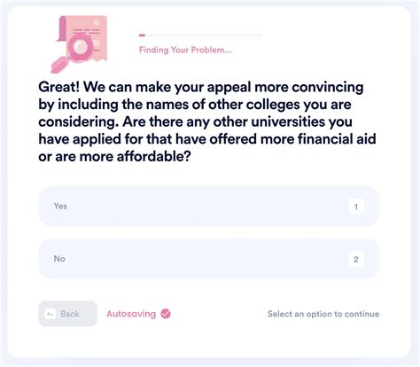 UHM Financial Aid: A Comprehensive Guide to Funding Your Education Financial Aid Tables