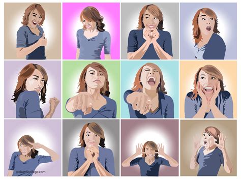 How Ling is the Act: The Profound Impact of Gestures