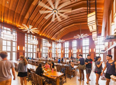 Residence Halls at Washington and Lee University Dining Options at Washington and Lee University Benefits of Living on Campus at Washington and Lee University Common Mistakes to Avoid When Choosing a Dorm at Washington and Lee University Strategies for Choosing the Right Dorm at Washington and Lee University Conclusion Tables