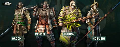 For Honor Classes: Elevate Your Skills and Dominate the Battlefield