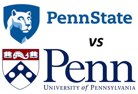 Penn State vs. UPenn: Which School is Right for You?