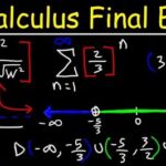 Answers to Pre-Calculus Review Developed by Stu Schwartz